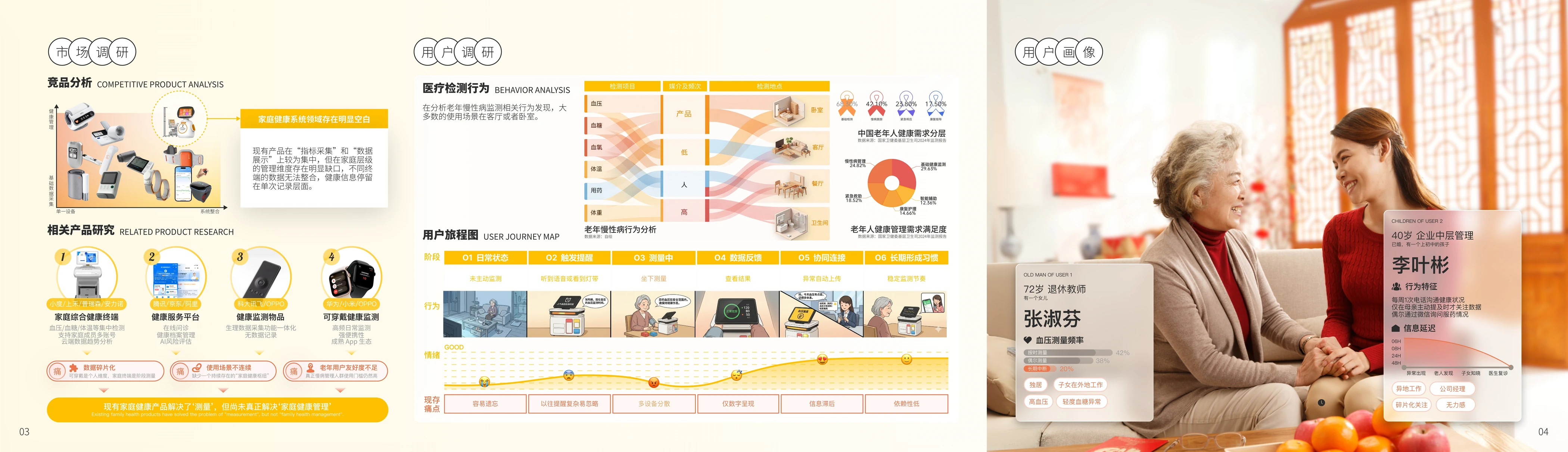 SUGAR 方糖作品集第 2 面
