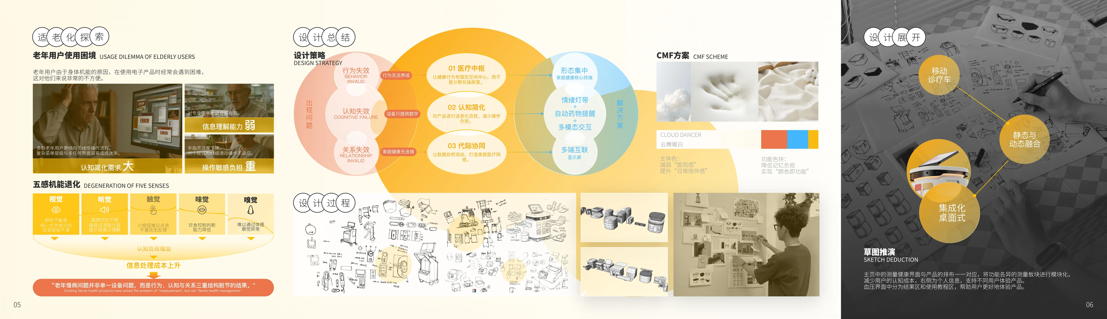 SUGAR 方糖作品集第 3 面