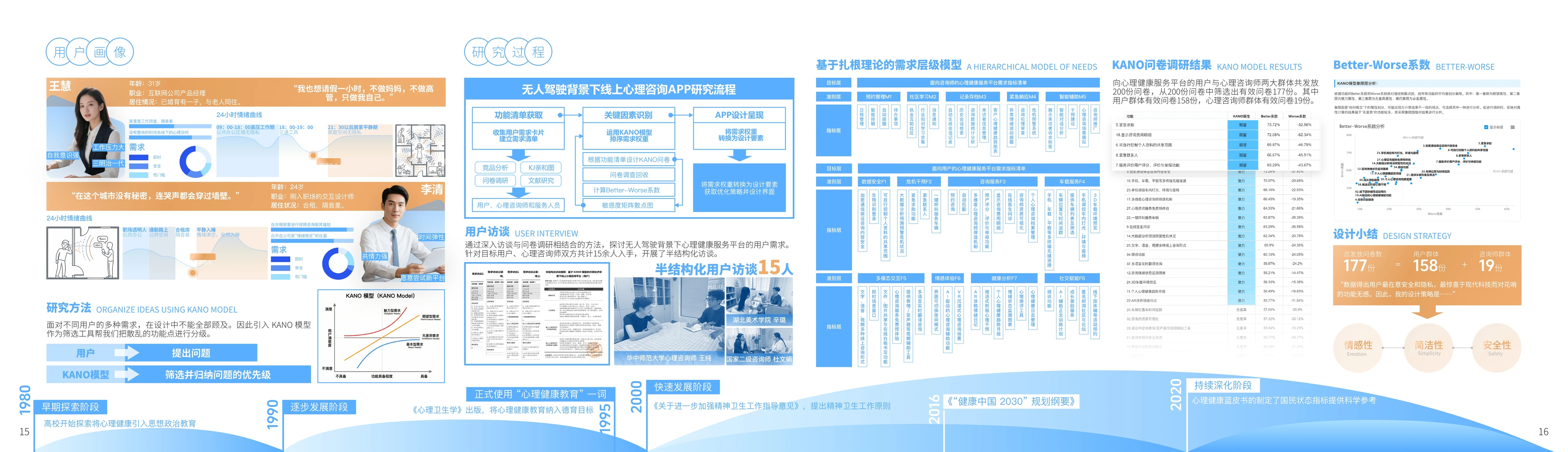 云间作品集第 2 面