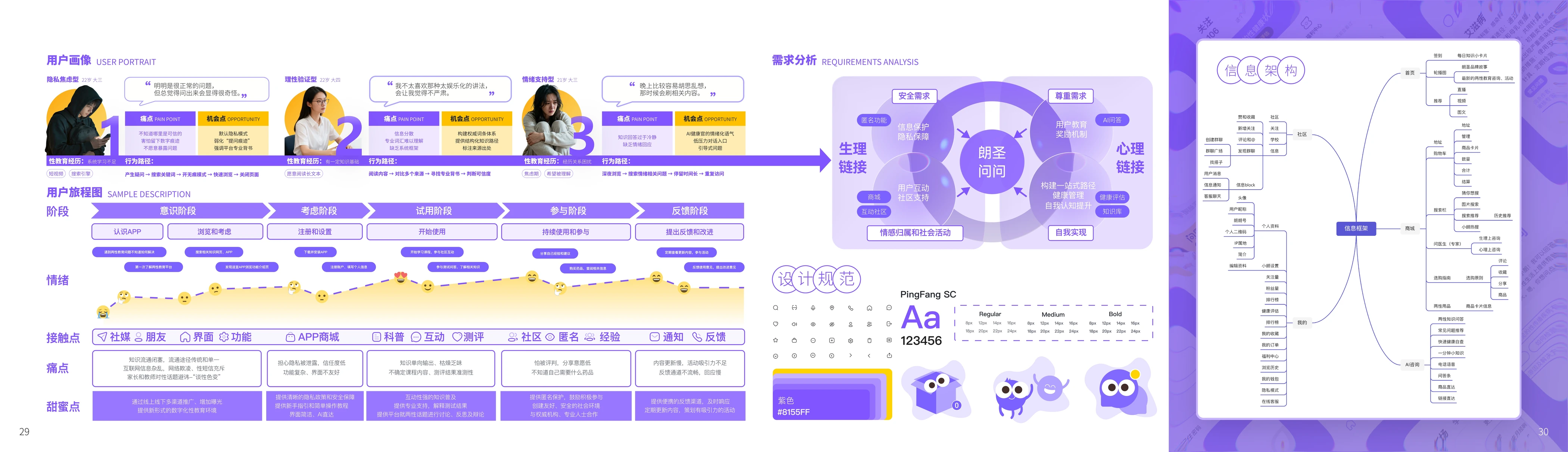 朗圣问问作品集第 3 面