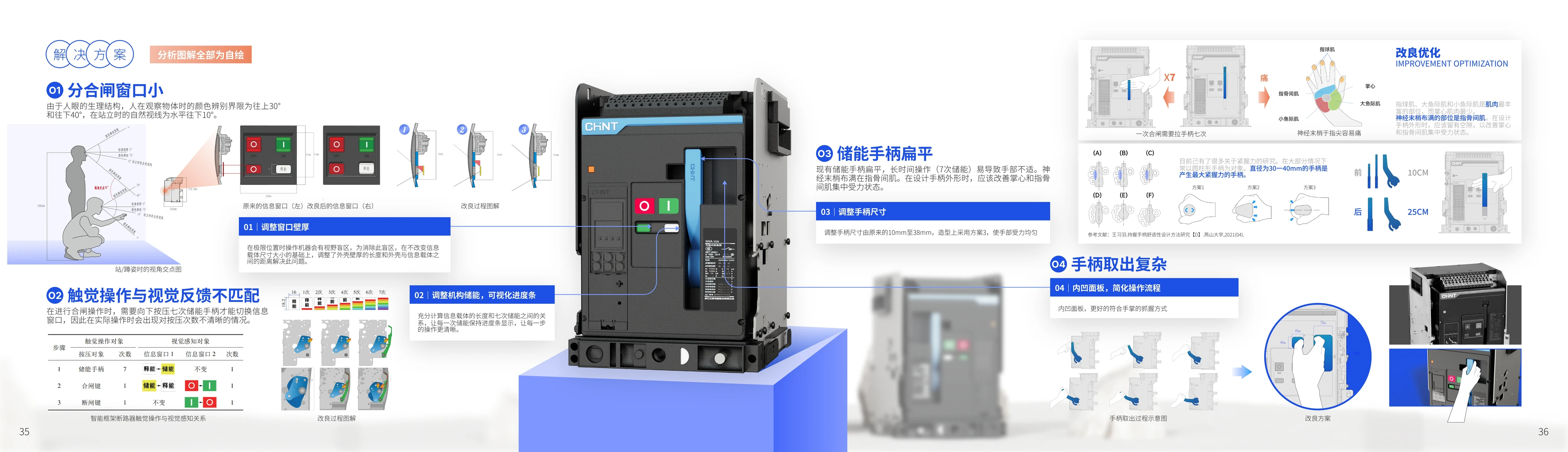 万能框架断路器作品集第 2 面